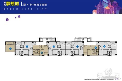 禾寅夢想城|【禾寅夢想城】87筆成交，均價33萬/坪